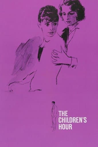 Movie poster for The Children's Hour