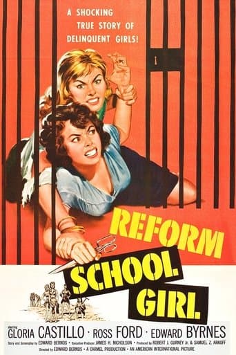 Movie poster for Reform School Girl