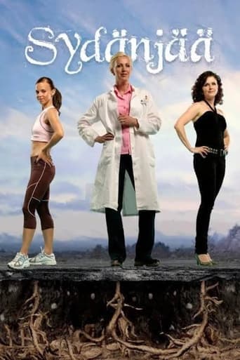 Movie poster for Sydänjää