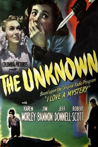 Movie poster for The Unknown