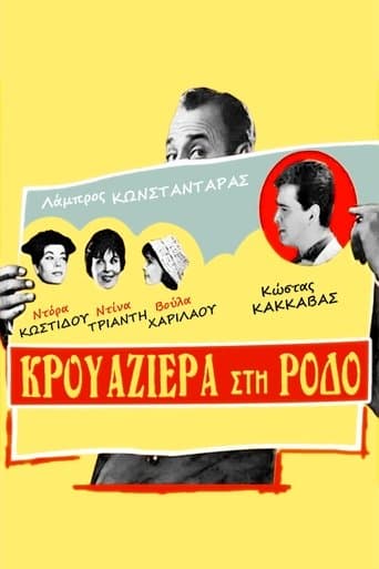 Movie poster for Cruise to Rhodes