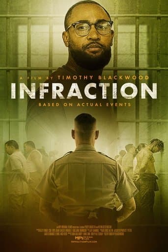 Movie poster for Infraction