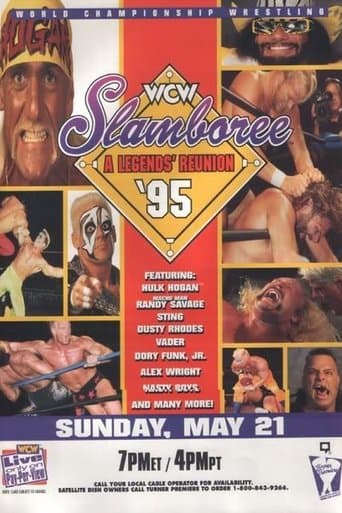 Movie poster for WCW Slamboree 1995