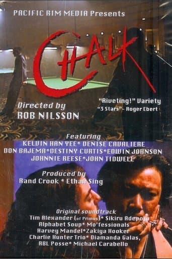 Movie poster for Chalk