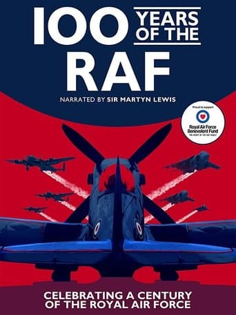 Movie poster for 100 Years Of The RAF