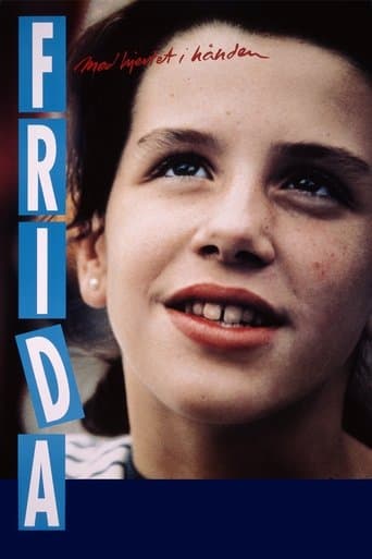 Movie poster for Frida - Straight from the Heart