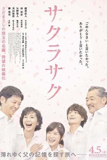Movie poster for Blossoms Bloom