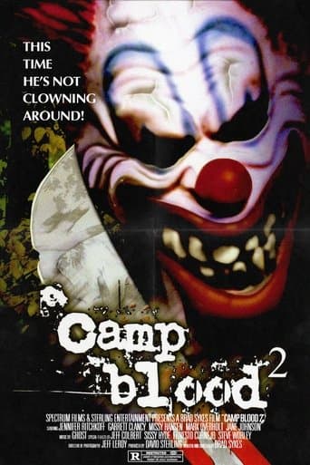 Movie poster for Camp Blood 2