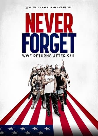 Movie poster for Never Forget: WWE Returns After 9/11