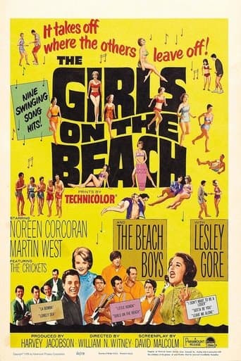 Movie poster for The Girls on the Beach