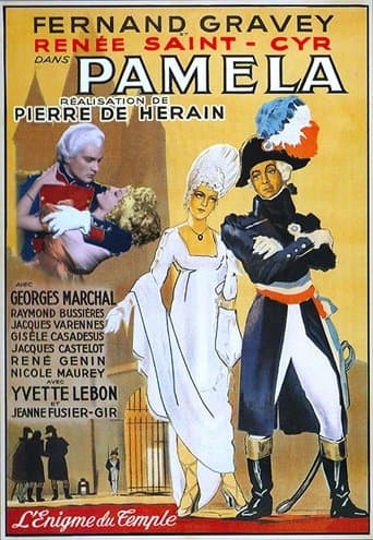 Movie poster for Paméla