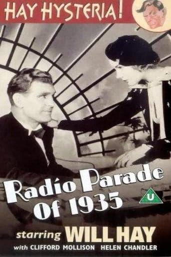 Movie poster for Radio Parade of 1935