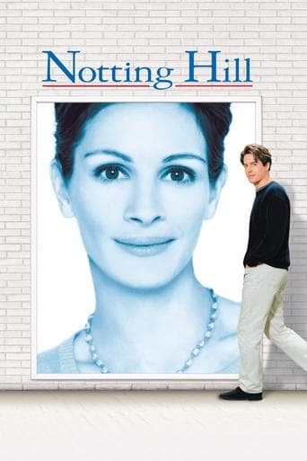 Movie poster for Notting Hill