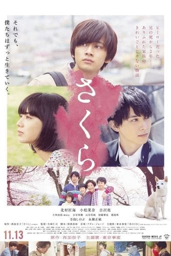 Movie poster for Sakura