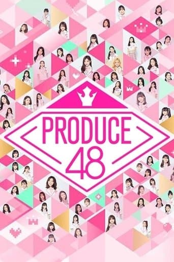 Movie poster for Produce 48