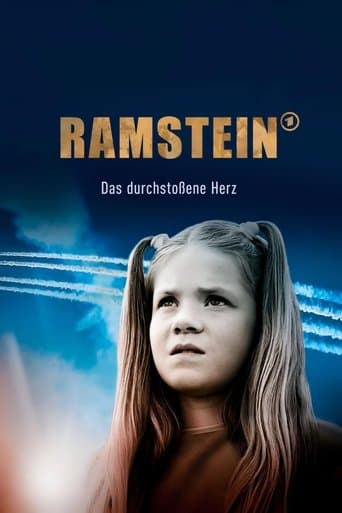 Movie poster for Ramstein - The Pierced Heart