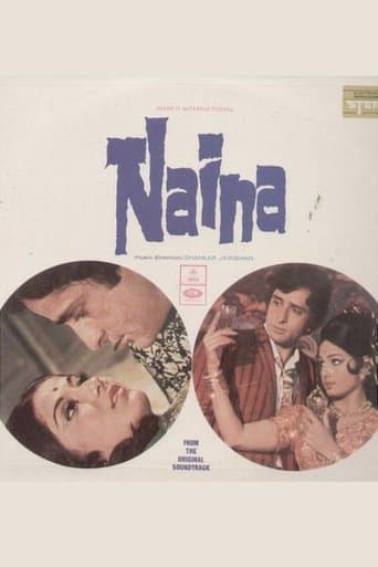 Movie poster for Naina