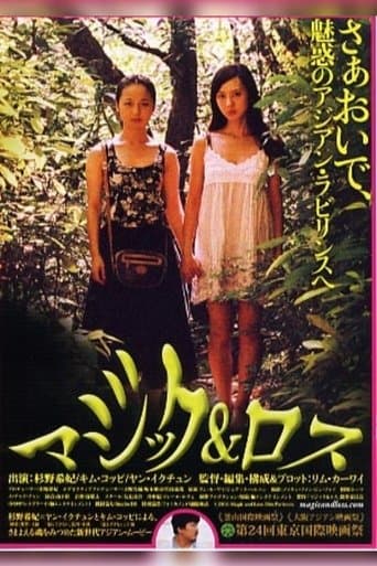 Movie poster for Magic and Loss