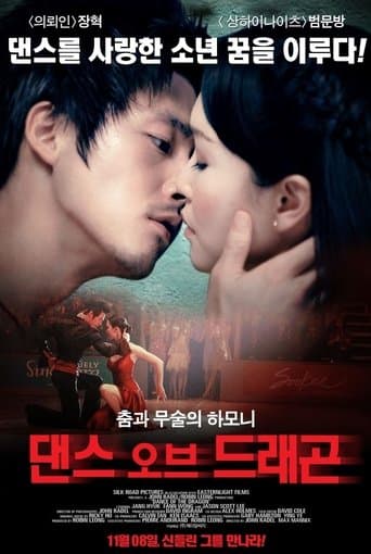 Movie poster for Dance of the Dragon