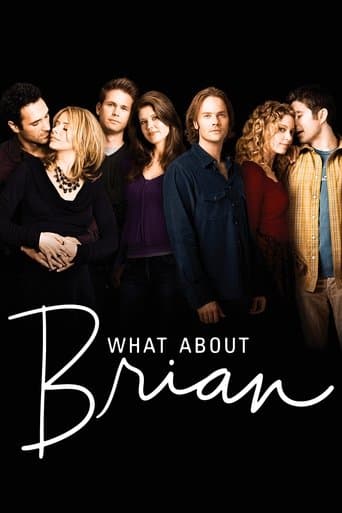 Movie poster for What About Brian