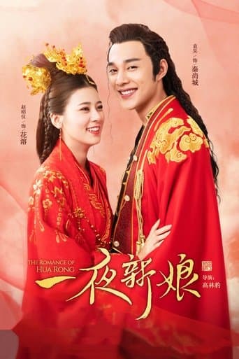 Movie poster for The Romance of Hua Rong