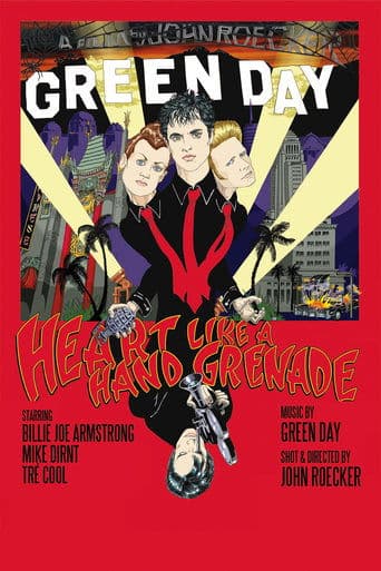 Movie poster for Green Day: Heart Like a Hand Grenade