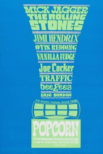 Movie poster for Popcorn