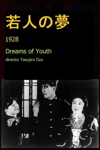 Movie poster for Dreams of Youth