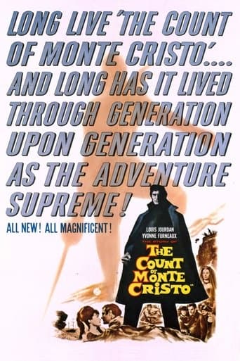 Movie poster for The Count of Monte Cristo