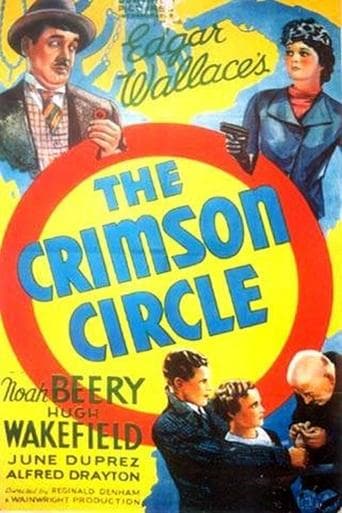 Movie poster for The Crimson Circle