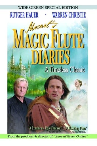 Movie poster for Magic Flute Diaries