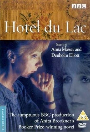 Movie poster for Hotel du Lac