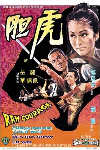 Movie poster for Raw Courage