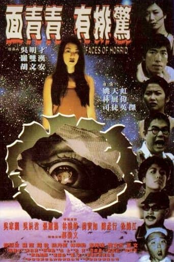 Movie poster for Faces of Horror