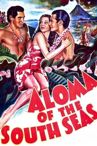 Movie poster for Aloma of the South Seas