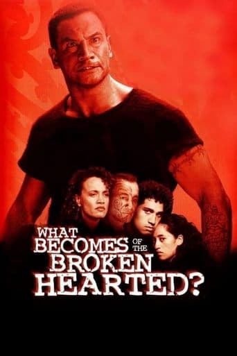 Movie poster for What Becomes of the Broken Hearted?