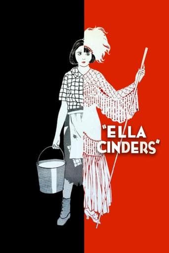 Movie poster for Ella Cinders