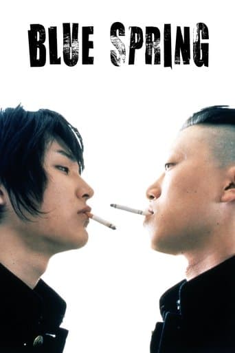 Movie poster for Blue Spring
