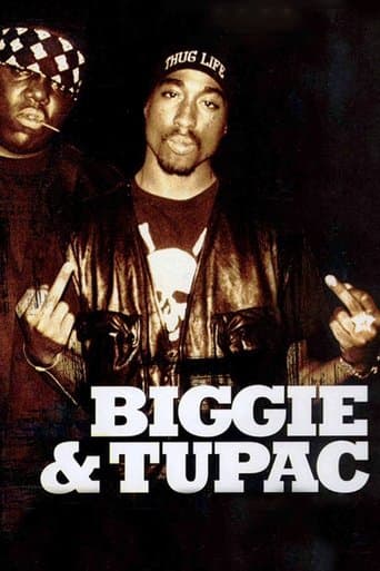 Movie poster for Biggie & Tupac