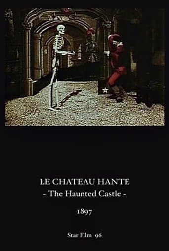 Movie poster for The Haunted Castle