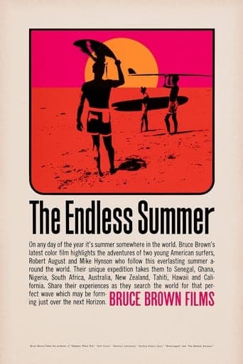Movie poster for The Endless Summer