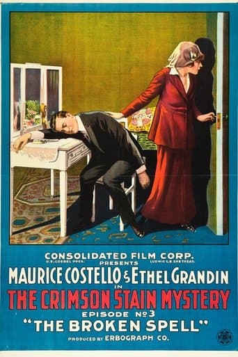 Movie poster for The Crimson Stain Mystery