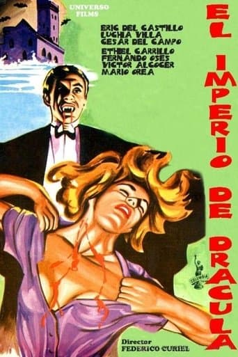 Movie poster for The Empire of Dracula