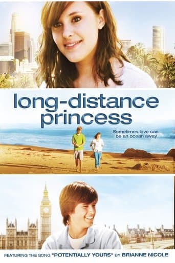 Movie poster for Long Distance Princess