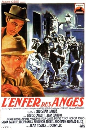 Movie poster for Hell of Angels