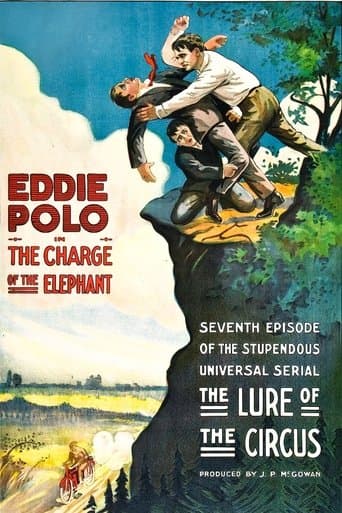 Movie poster for The Lure of the Circus