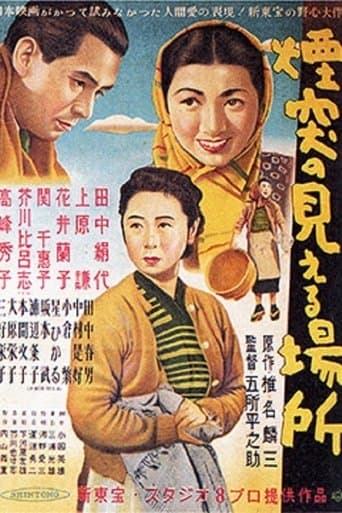 Movie poster for Where Chimneys Are Seen