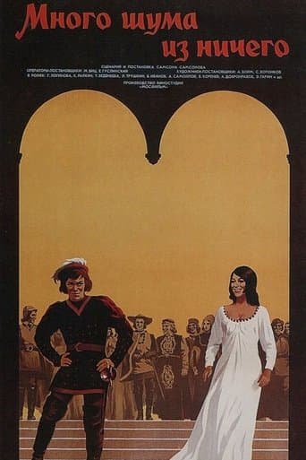 Movie poster for Much Ado About Nothing