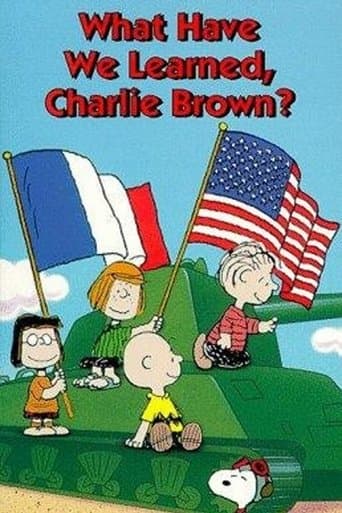 Movie poster for What Have We Learned, Charlie Brown?