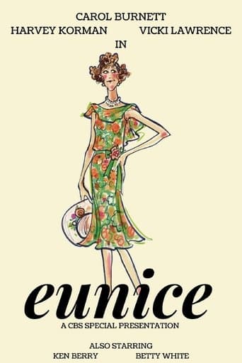 Movie poster for Eunice